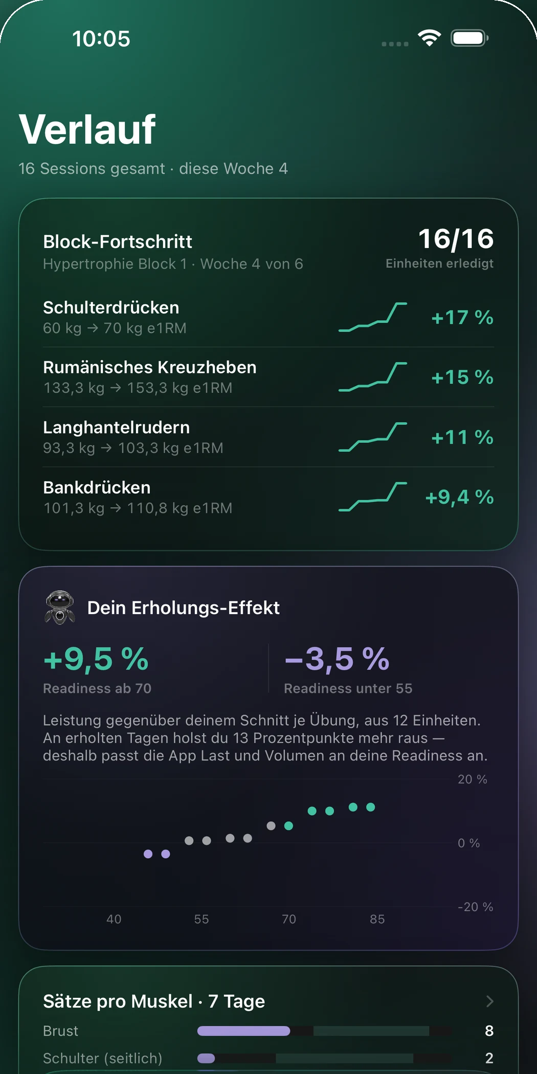 RefineSimple Verlauf mit Block-Fortschritt und Erholungs-Effekt